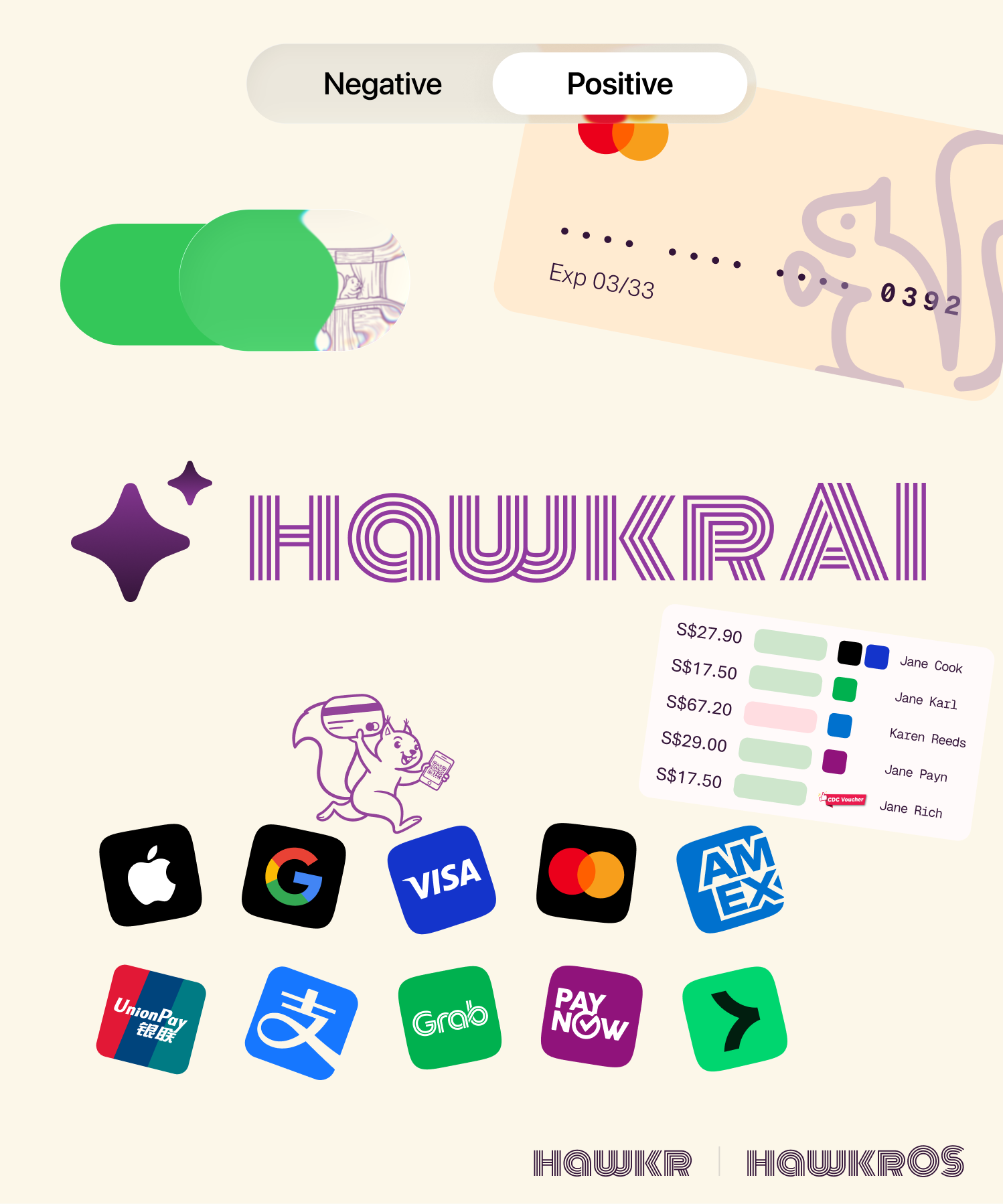 Hawkr case study cover showing the full payment ecosystem supported by the platform — Apple Pay, Google Pay, Visa, Mastercard, Amex, UnionPay, Alipay, GrabPay, PayNow, and Link, alongside Squiker the squirrel mascot, an AI sentiment toggle between Negative and Positive reviews, a transaction list with colour-coded status bars and payment method icons, and a partially visible generic saved card in the consumer wallet UI showing a Mastercard, expiry 03/33, masked card number, and last four digits 0392 with Squiker illustrated on the card face. The Hawkr and HawkrOS wordmarks appear at the bottom, distinguishing the consumer and operator-facing products.